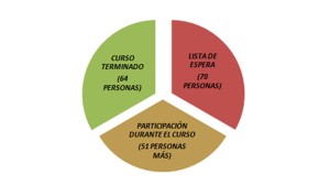 Diapositiva1