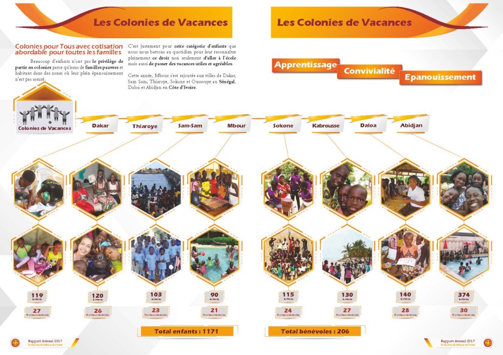colonias senegal